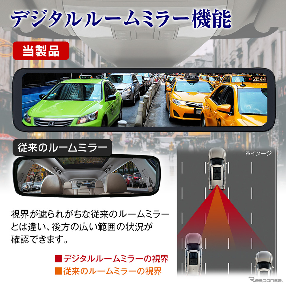 MAXWINからフルスペック・オールインワンのデジタルインナーミラー「MDR-C010A5Kai」が発売《画像提供 昌騰》