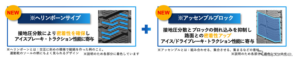 トーヨータイヤ『 OBSERVE GIZ3(オブザーブ ギズ スリー)』《写真提供 トーヨータイヤ》