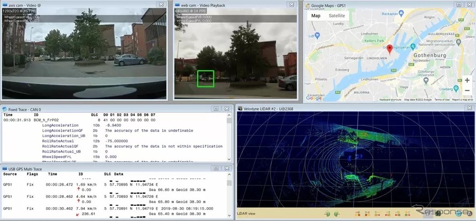 Zuragon:センサ/車載ネットワーク信号記録再生ソフトウェア《画像提供 東陽テクニカ》