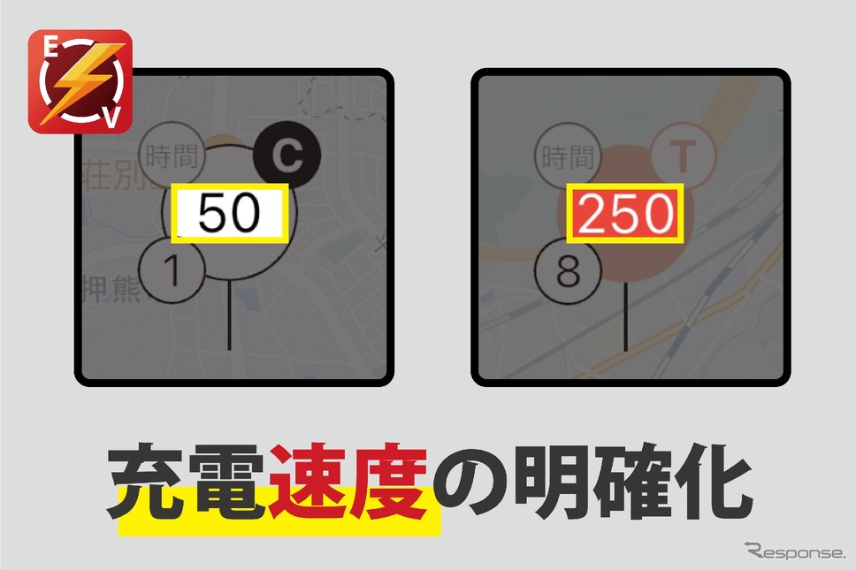 充電速度の明確化《画像提供 テンフィールズファクトリー》