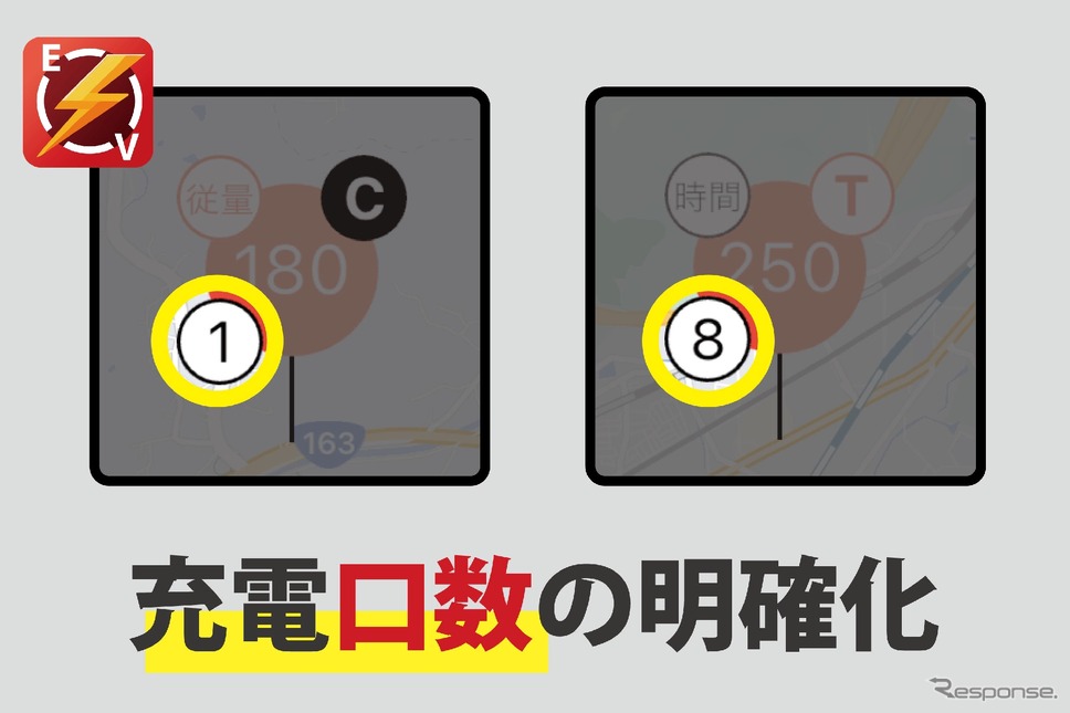 充電口数の明確化《画像提供 テンフィールズファクトリー》