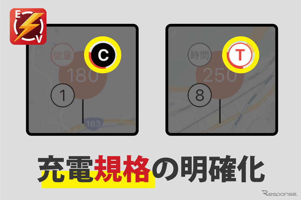 充電速度の明確化《画像提供 テンフィールズファクトリー》