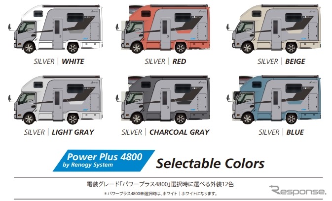 アネックスLIBERTY50DB《画像提供 アネックス》