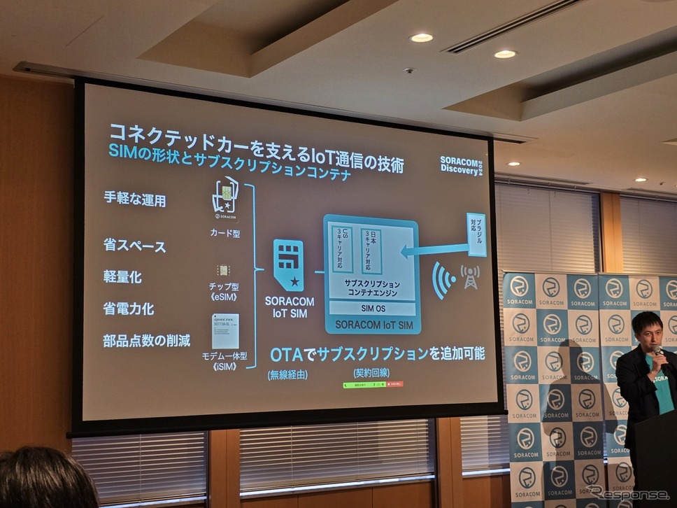 OTA(無線通信)でSIMにサービスを追加できるSORACOMのサービスを使ってplanNT1も提供される《写真撮影 根岸智幸》