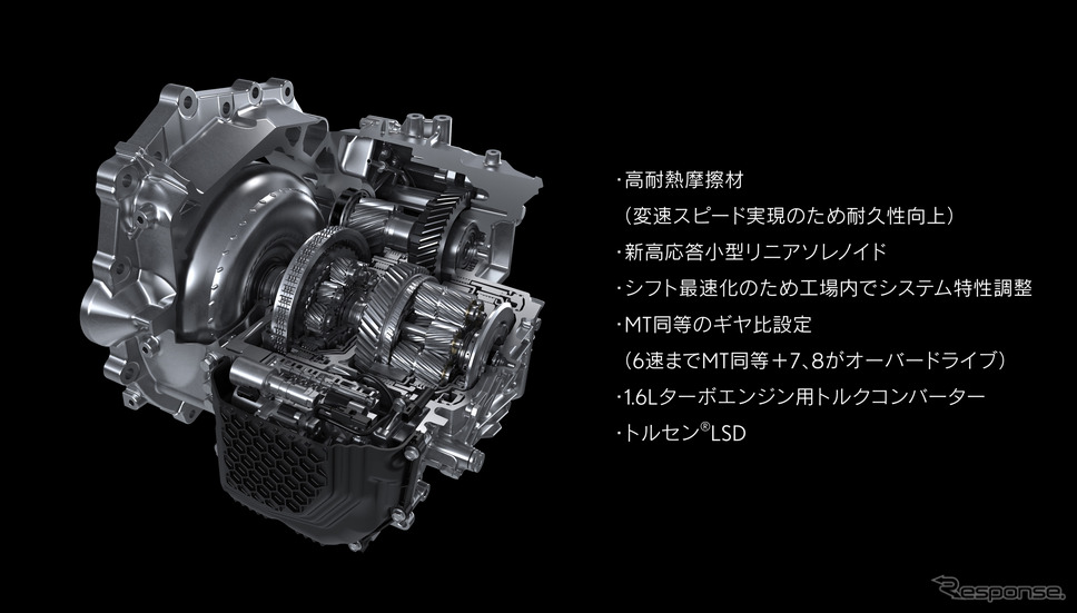 レクサス LBX MORIZO RR《写真提供 レクサス》