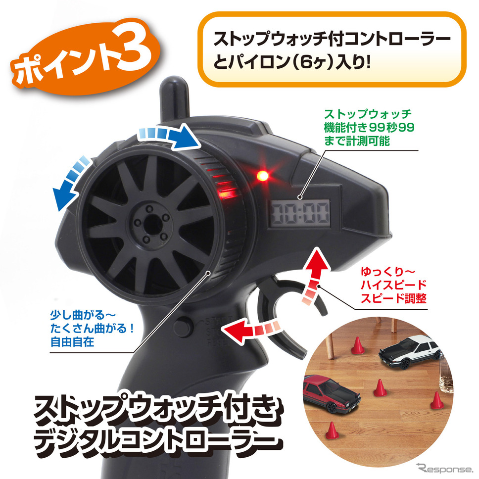 京商から『スプリンタートレノ・AE86』をモチーフにしたトイラジ「ファーストミニッツ」発売《画像提供 京商》