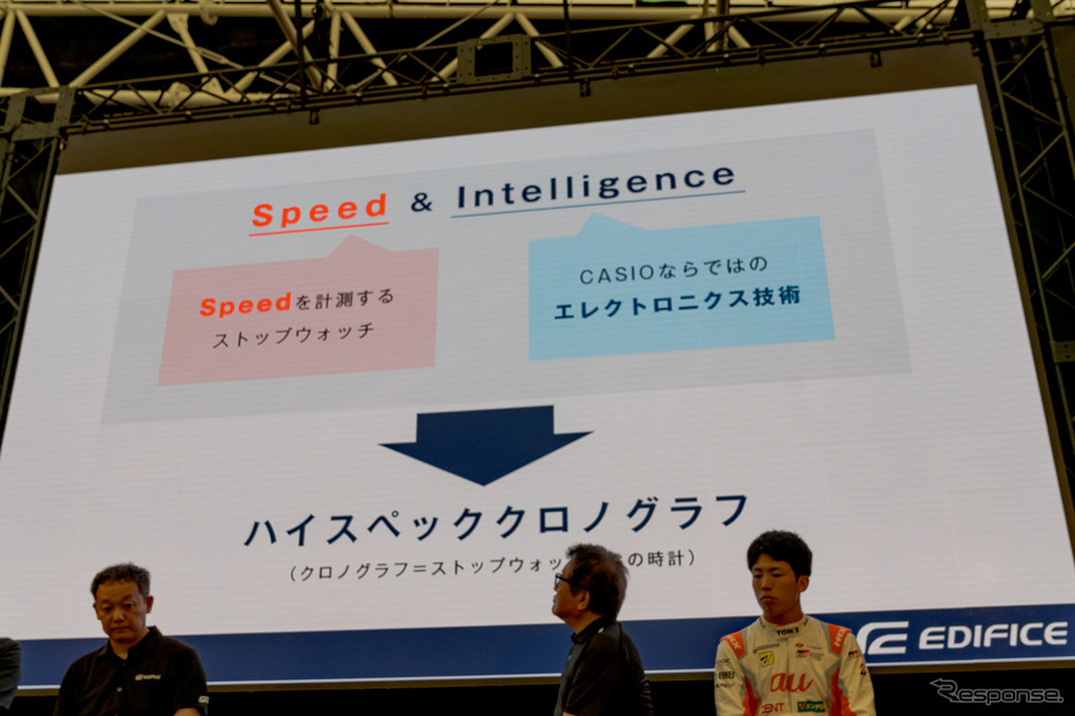 Speed&IntelligenceがEDIFICEのキーワードになっている。《写真撮影 関口敬文》