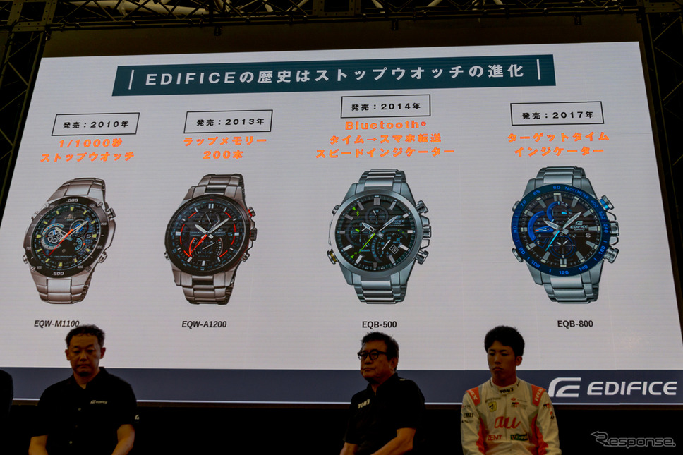 スマホとの連携を可能にするなど、進化し続けているEDIFICE。《写真撮影 関口敬文》