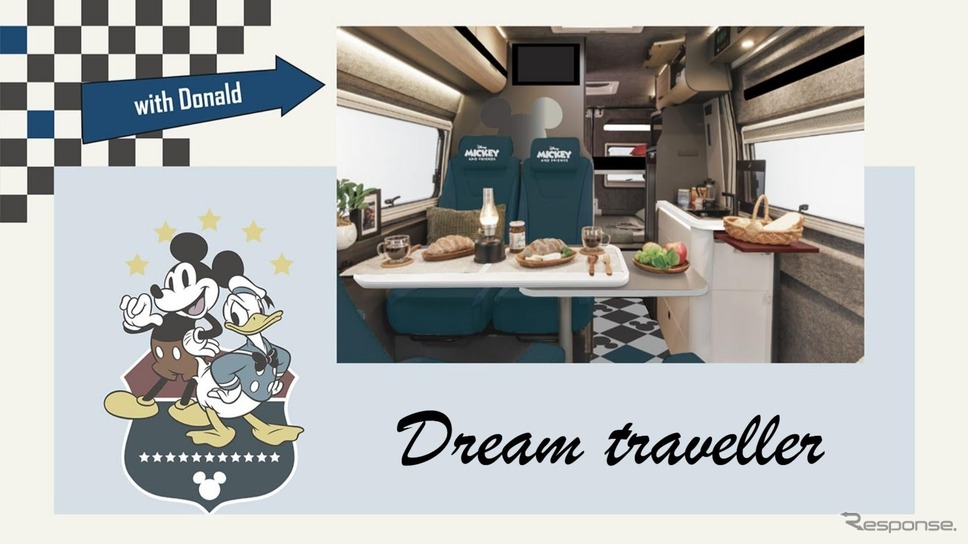 DA VINCI 5.4 <Disney> Dream Traveller《画像提供 トイファクトリー》