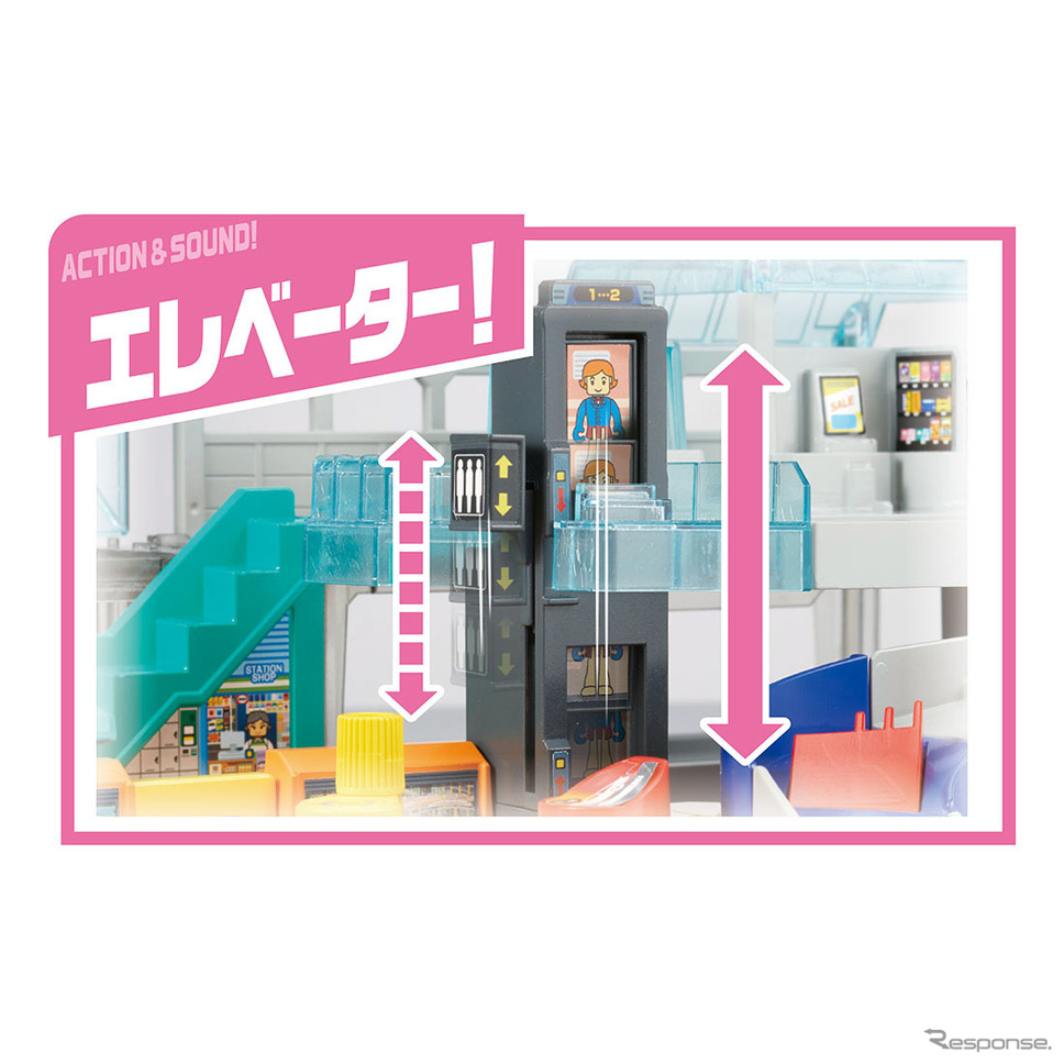 タカラトミーがプラレールセット「ビッグステーション」発売《画像提供 タカラトミー》