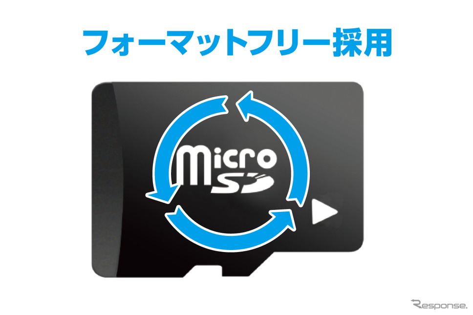 青木製作所AMEXから新型ドライブレコーダー「AMEX-A09」シリーズ発売《画像提供 青木製作所》