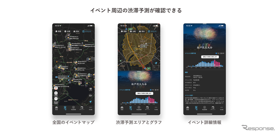 ナビタイムが「イベント渋滞予測」の提供を開始《写真提供 ナビタイムジャパン》