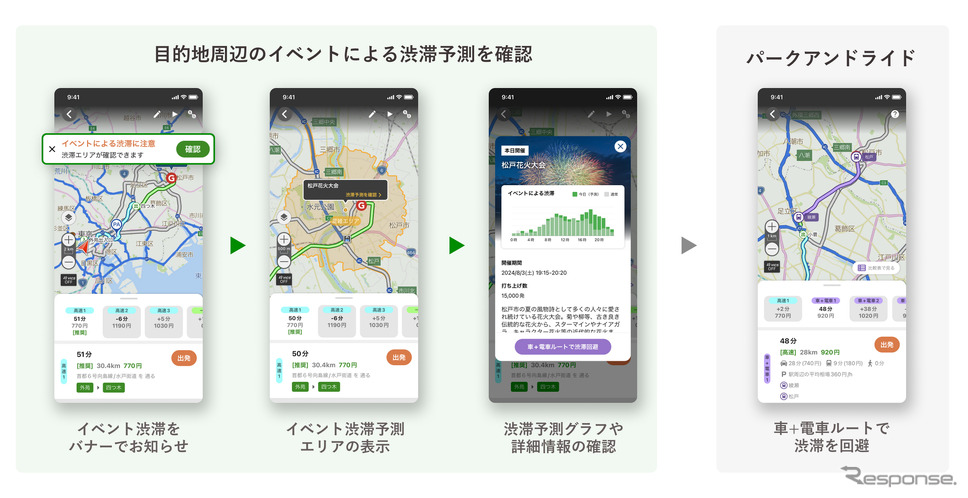 ナビタイムが「イベント渋滞予測」の提供を開始《写真提供 ナビタイムジャパン》