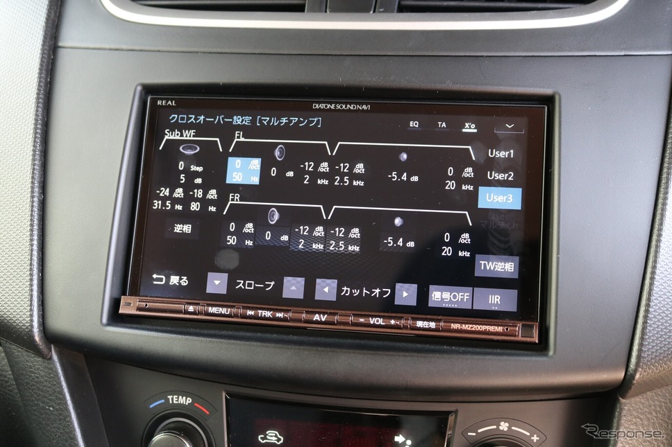 高性能DSPを内蔵したカーナビであるダイヤトーン・サウンドナビの特徴のひとつが詳細なクロスオーバー設定の搭載。