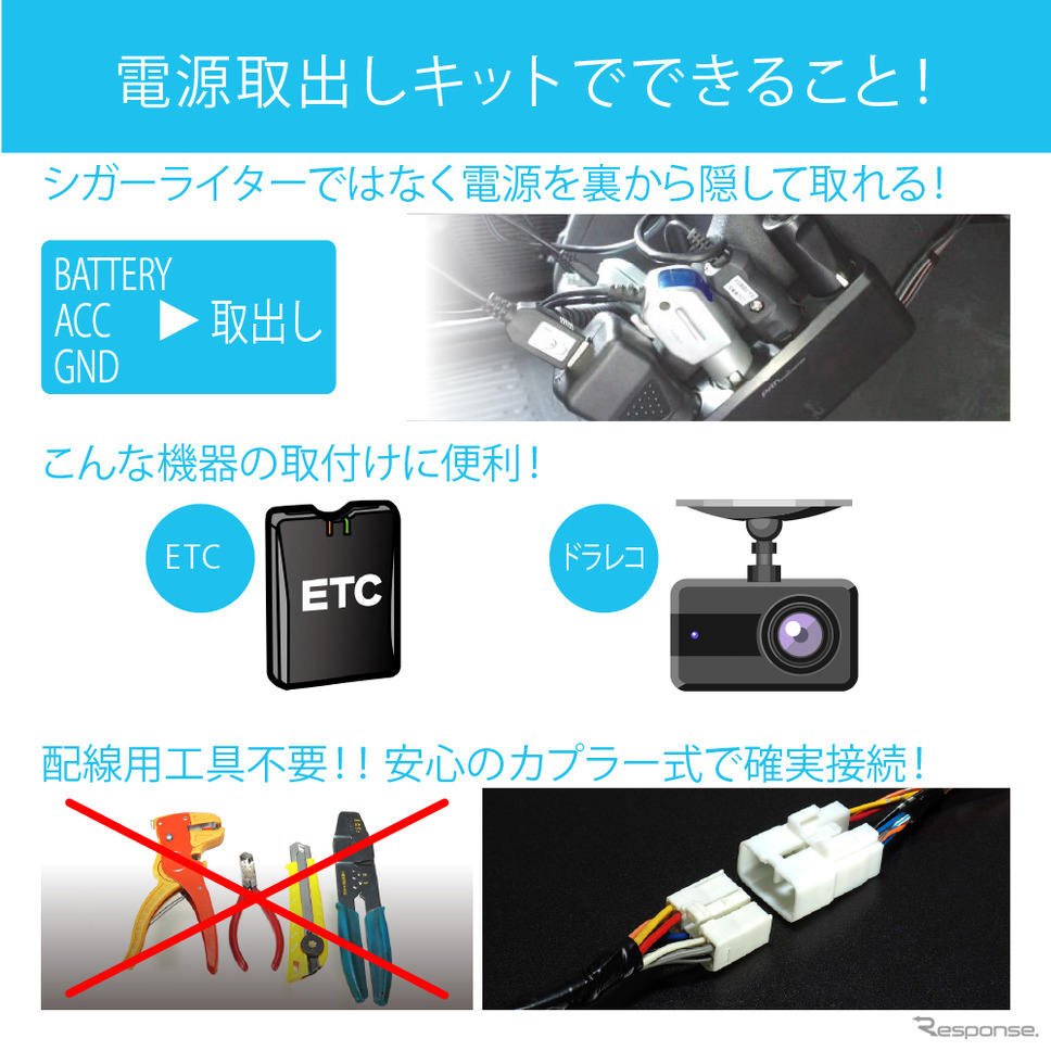 ビートソニックからトヨタ純正カプラーに対応した専用電源取出しケーブル［BH23］発売《写真提供 ビートソニック》