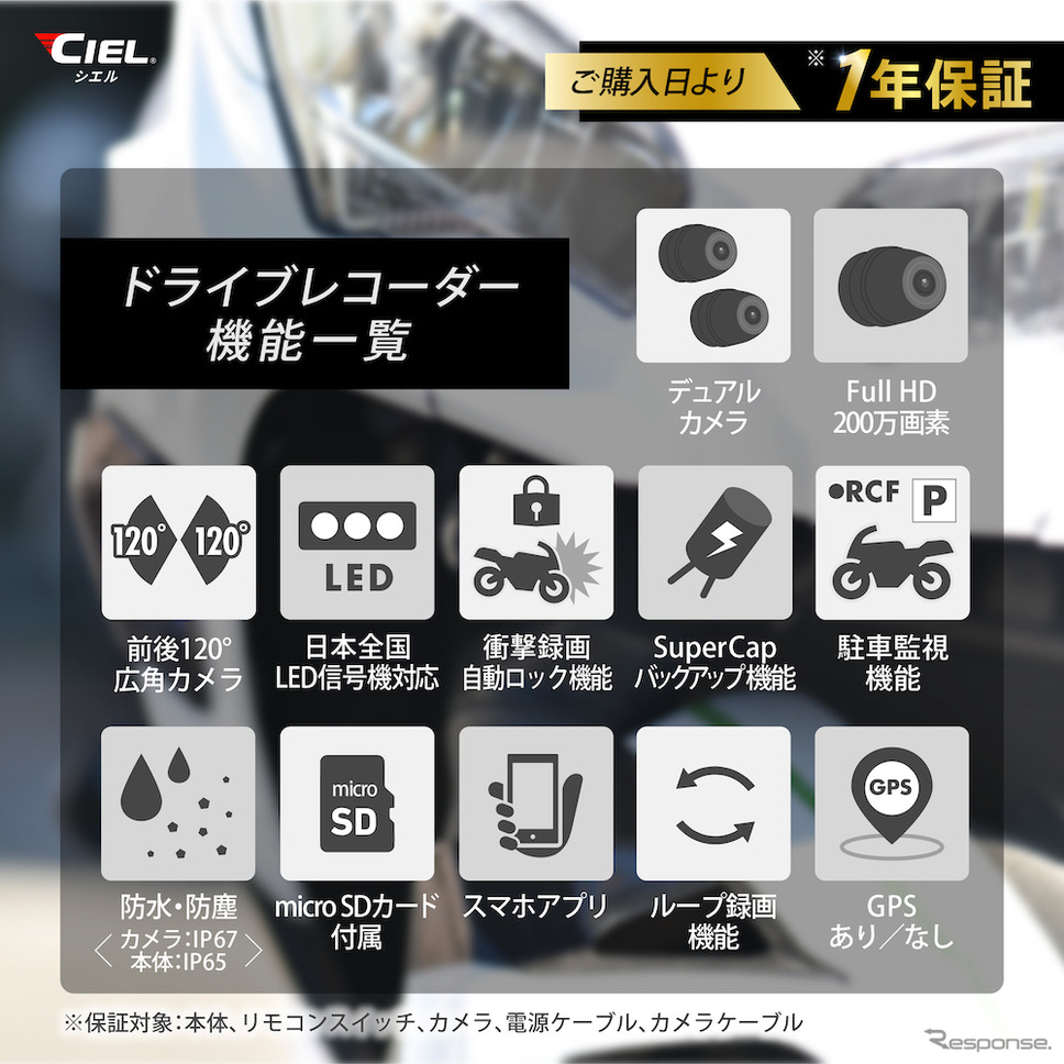 シエルのバイク用ドラレコ「YUMI」が全国のバイク館69店舗+カワサキプラザ3店舗にて販売開始《画像提供 LINKS》