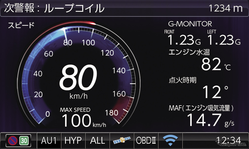 OBDIIアダプター接続対応《画像提供 BLITZ》