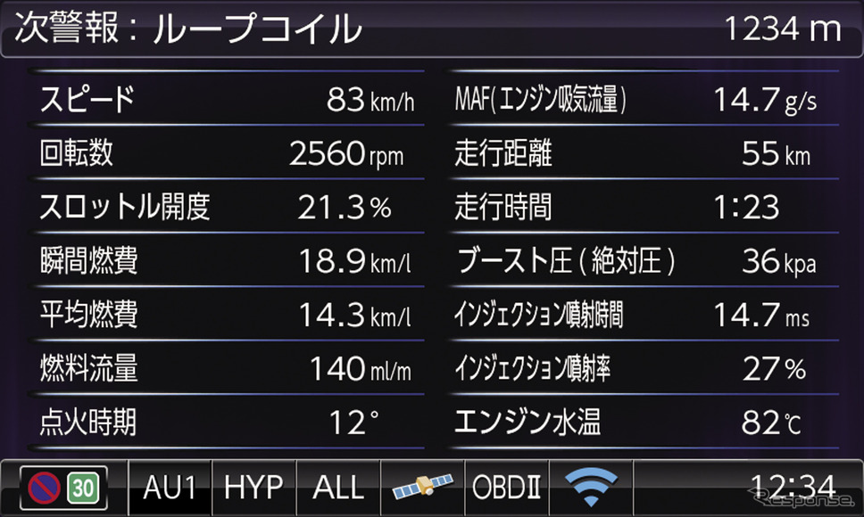 OBDIIアダプター接続対応《画像提供 BLITZ》