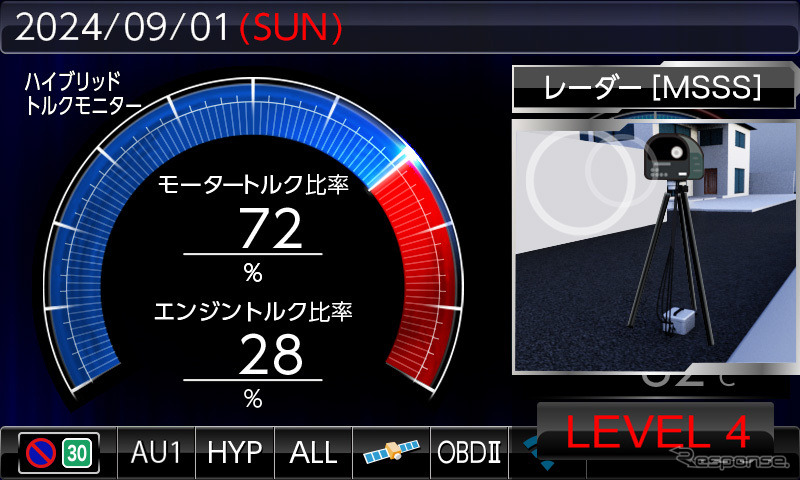 ブリッツ独自機能MSSSスキャン《画像提供 BLITZ》