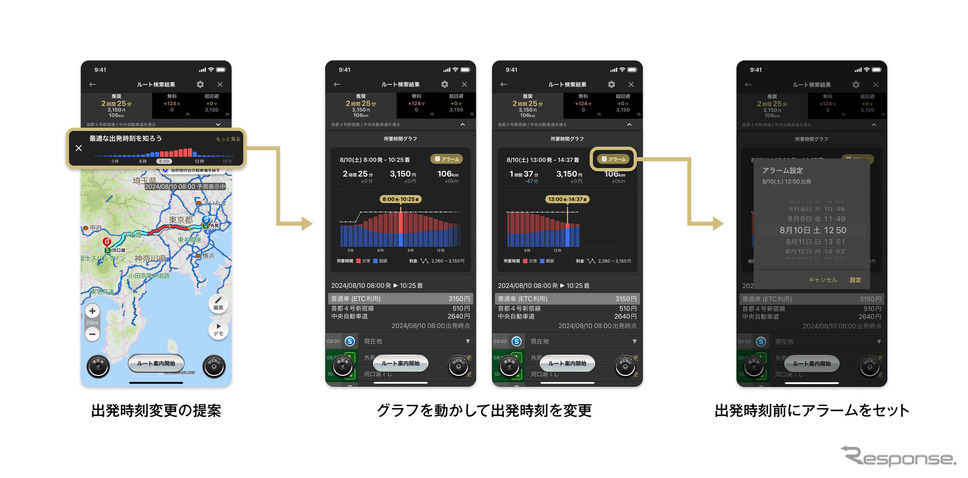 「カーナビタイム」に新機能「オフピーク検索グラフ」が提供開始《写真提供 ナビタイムジャパン》