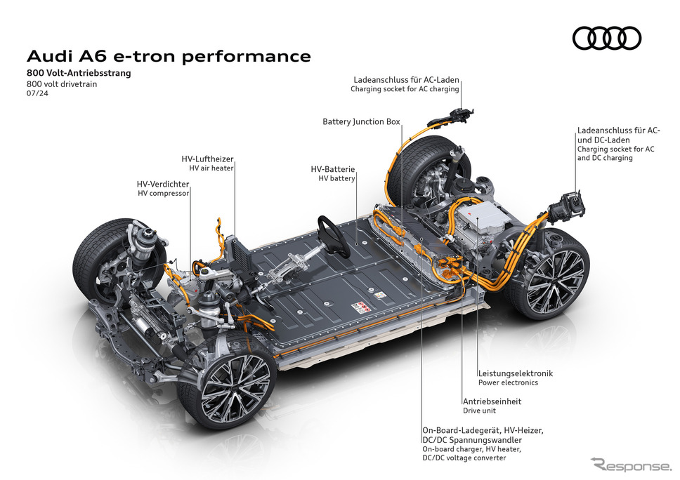 アウディ A6 e-tron スポーツバック《photo by: Audi》