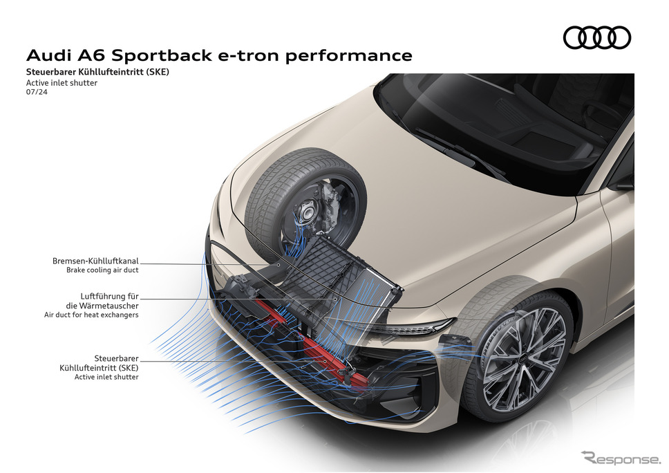 アウディ A6 e-tron スポーツバック《photo by: Audi》