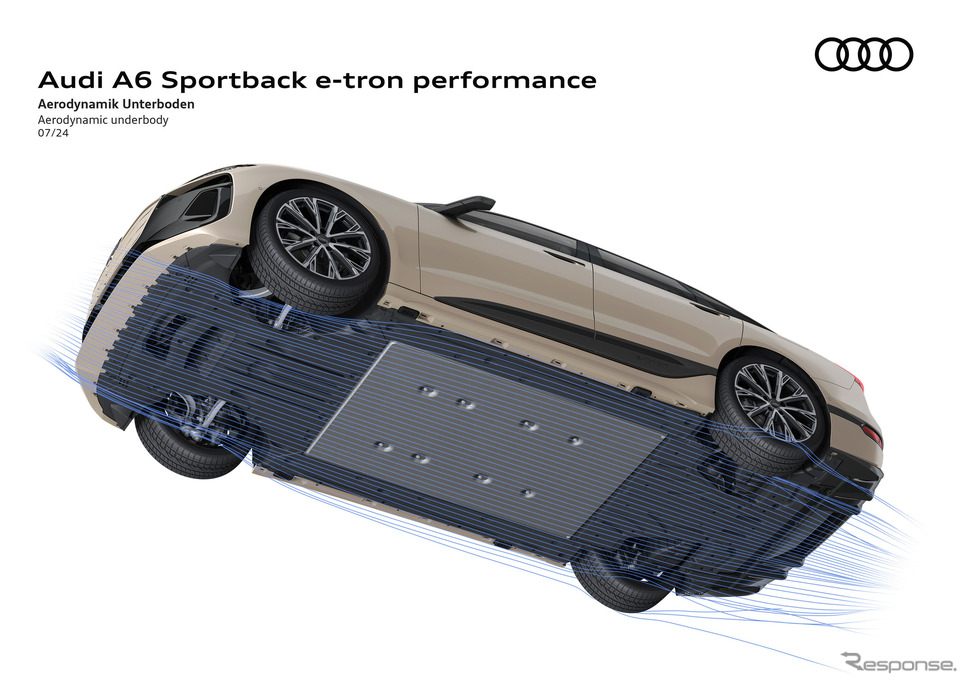 アウディ A6 e-tron スポーツバック《photo by: Audi》