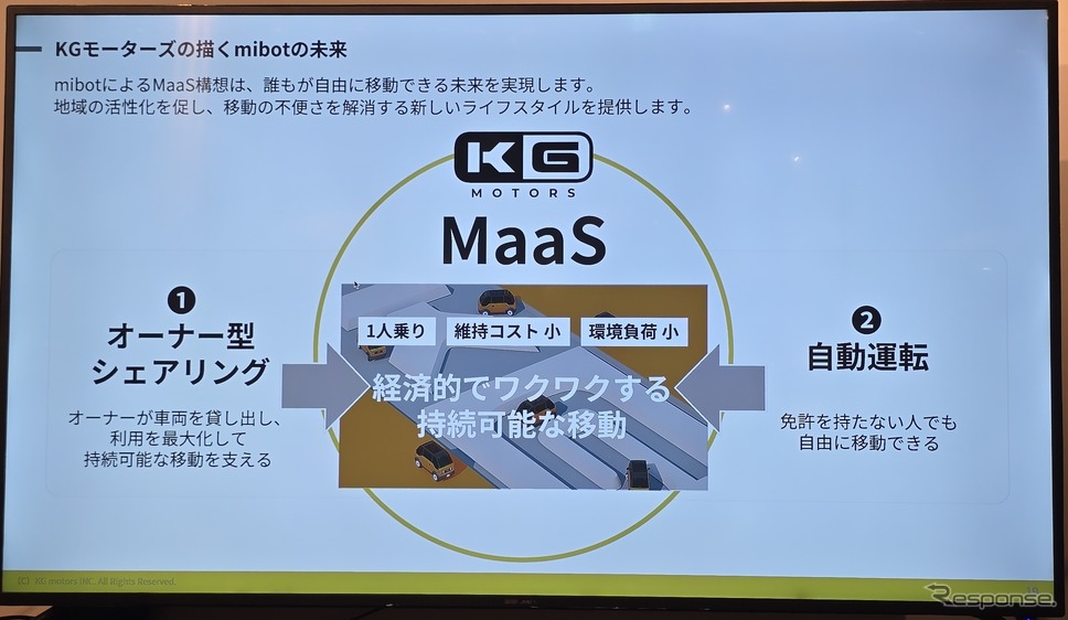 mibotオーナーによるシェアリングと完全自動運転を組み合わせてMaaSを実現しようというコンセプト。《写真撮影 根岸智幸》