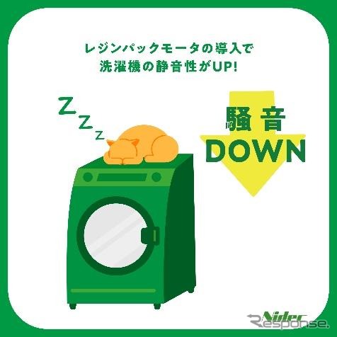 モータインパクトレポート《画像提供:ニデック》