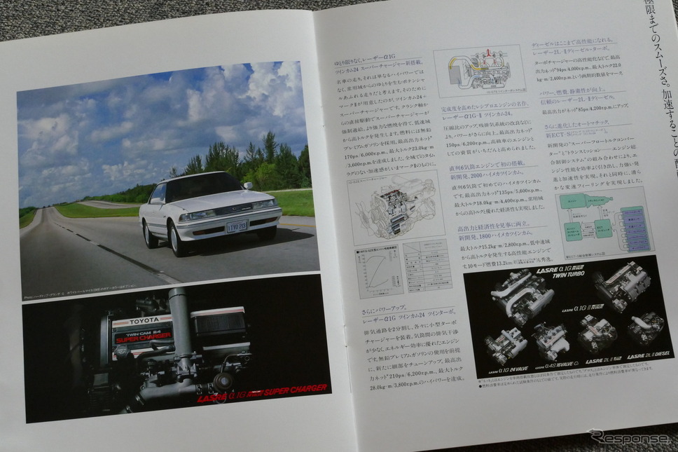 トヨタ・マークII/チェイサー/クレスタ(X80系)当時のカタログ《カタログ写真撮影 島崎七生人》