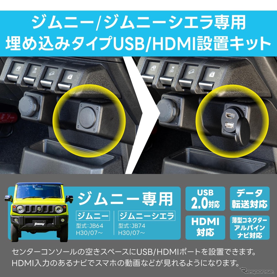 『ジムニー/ジムニーシエラ』専用 USB/HDMI延長ケーブル［USB18］《写真提供 ビートソニック》