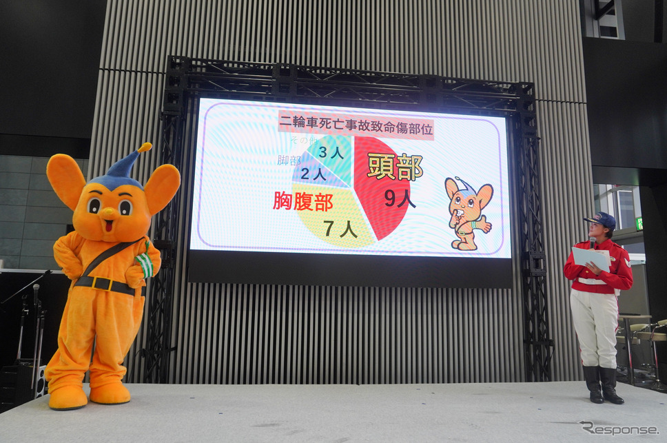 警視庁「クイーンスターズ」とピーポくんによる交通安全啓発ステージ《写真撮影 宮崎壮人》