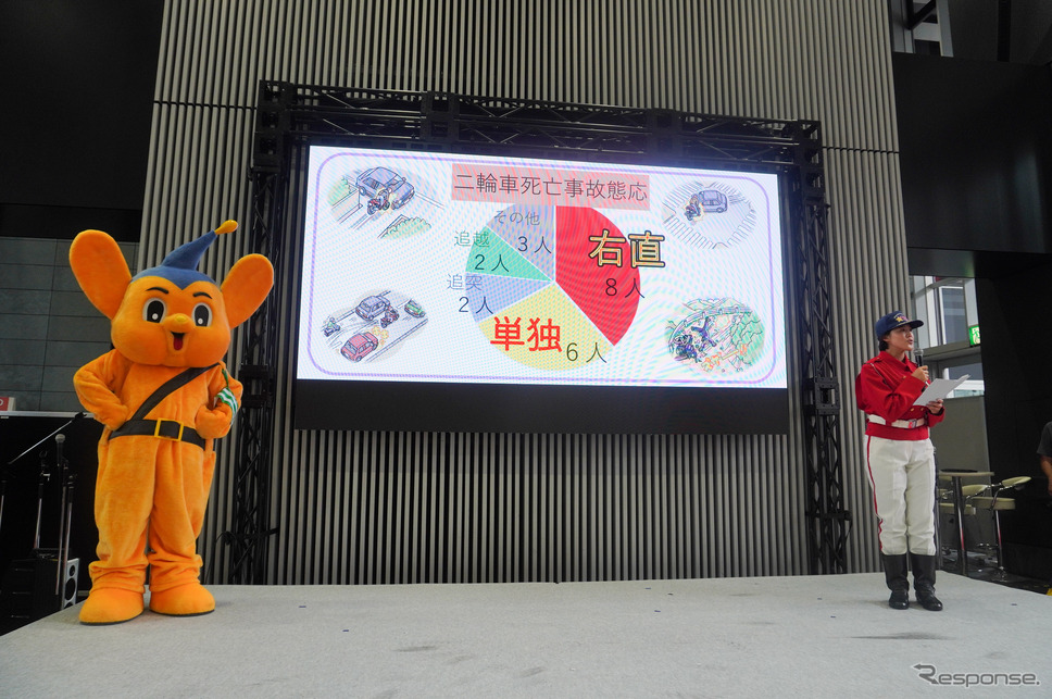 警視庁「クイーンスターズ」とピーポくんによる交通安全啓発ステージ《写真撮影 宮崎壮人》