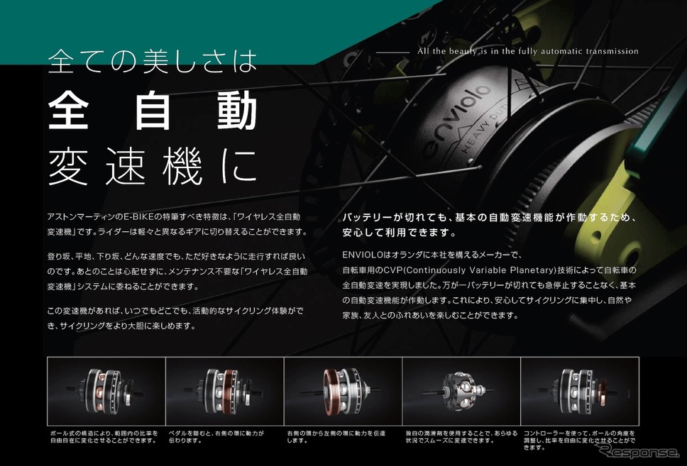 アストンマーティンのE-BIKE『K1 Pro』《画像提供 ボンズコミュニケーション》