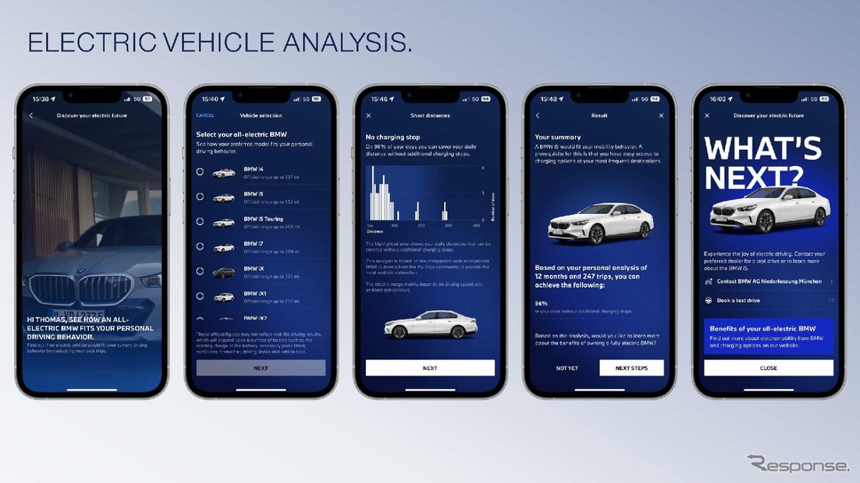 BMWのアプリの「電動車両分析」機能《photo by BMW》