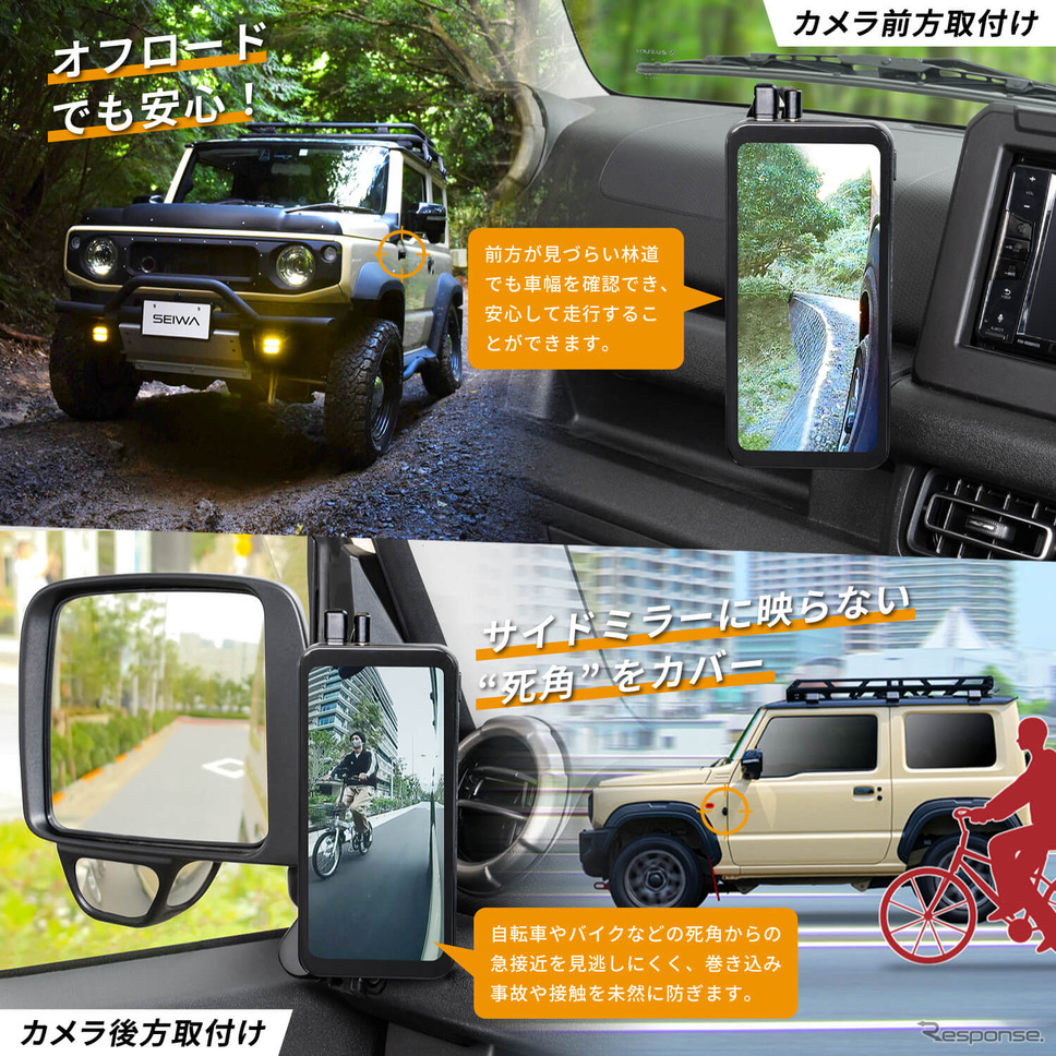 セイワからスズキ・ジムニー/ジムニーシエラ専用のデジタルサイドミラー「RAY18」が新発売《画像提供 セイワ》