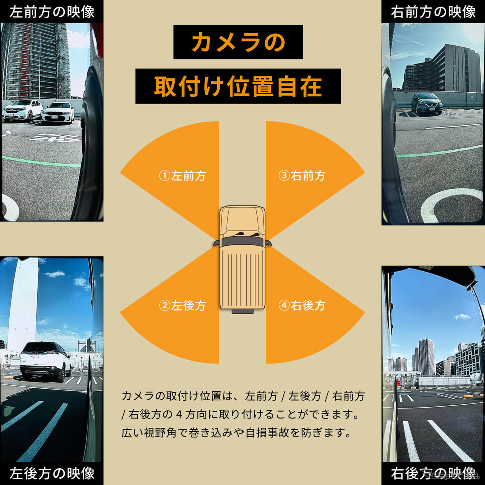 セイワからスズキ・ジムニー/ジムニーシエラ専用のデジタルサイドミラー「RAY18」が新発売《画像提供 セイワ》