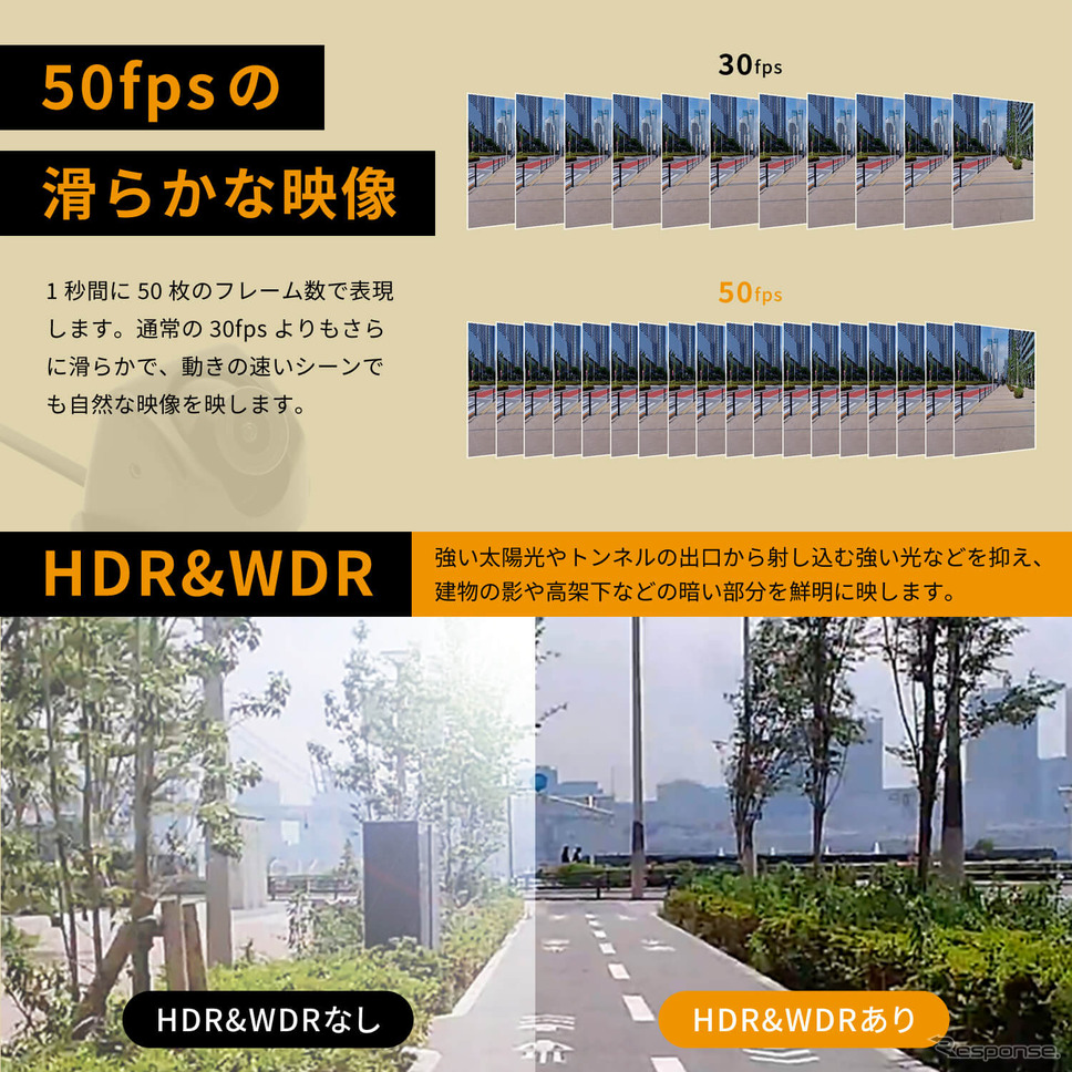 セイワからスズキ・ジムニー/ジムニーシエラ専用のデジタルサイドミラー「RAY18」が新発売《画像提供 セイワ》