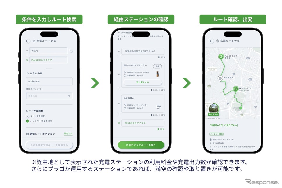 アプリ画面イメージ《画像提供 プラゴ》