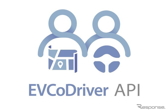 EVCoDriver(Navagis)を使用《画像提供 プラゴ》