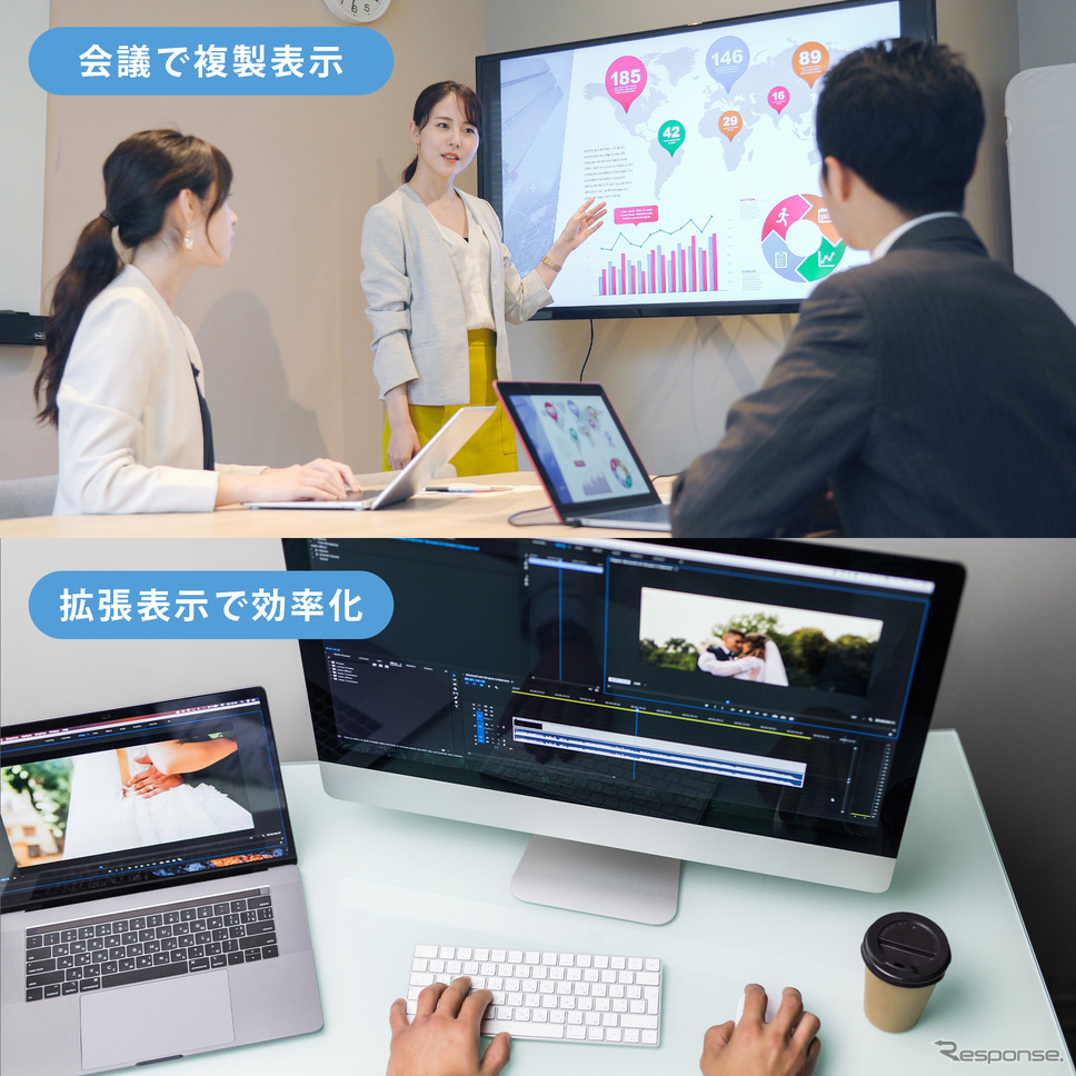 慶洋エンジニアリング、新型ワイヤレスHDMI送信機「AN-S135H」発売《画像提供 慶洋エンジニアリング》