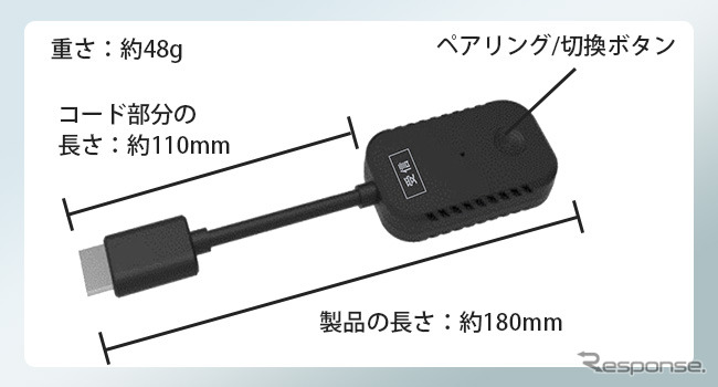 慶洋エンジニアリング、新型ワイヤレスHDMI送信機「AN-S135H」発売《画像提供 慶洋エンジニアリング》