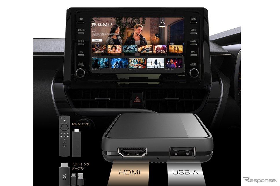 『Smart Car Player Input』を使えば、デジタル映像機器をCarPlay対応機にCarPlay接続できるようになる。Photo by カシムラ