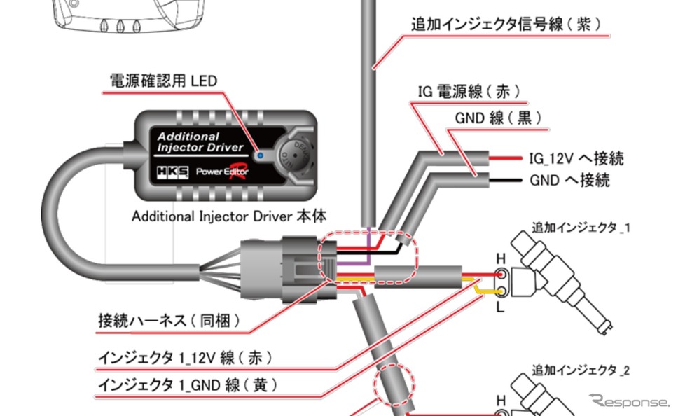 燃費向上製品 燃費を良くするパーツ！！！ 忙し