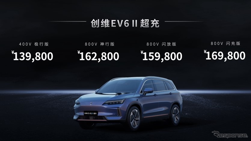 創維汽車の電動SUV『EV6』の「800V超充」モデル《photo by Skyworth》