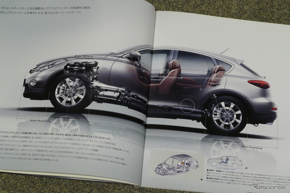 日産スカイライン・クロスオーバー 当時のカタログ《カタログ写真撮影 島崎七生人》