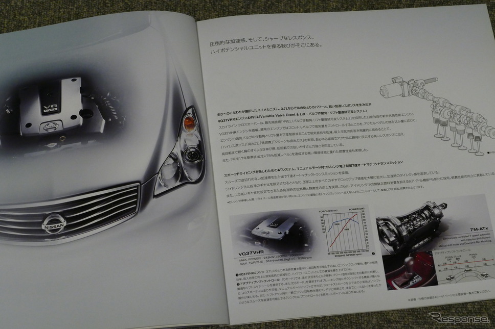 日産スカイライン・クロスオーバー 当時のカタログ《カタログ写真撮影 島崎七生人》