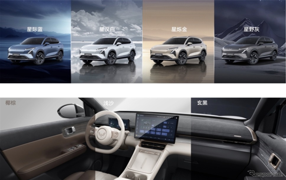 五菱汽車の新型電動SUV『五菱星光S』《photo by SAIC》