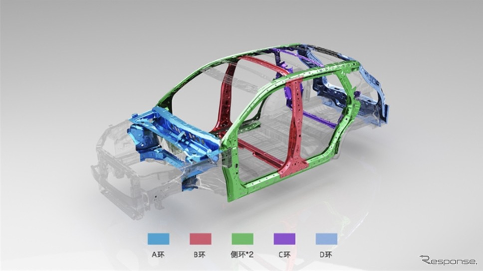 五菱汽車の新型電動SUV『五菱星光S』《photo by SAIC》