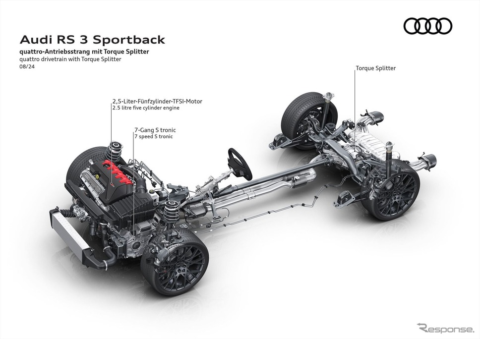 アウディRS3スポーツバック 新型《photo by Audi》